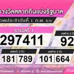 ตรวจหวยกุมภาพันธ์
